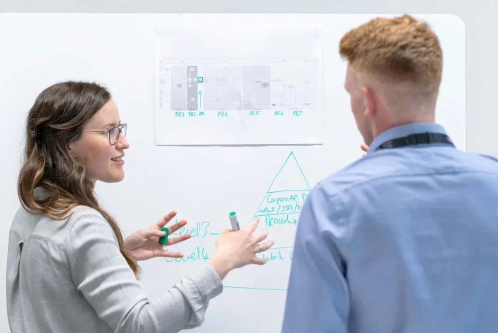 Estates strategy planning and solutions